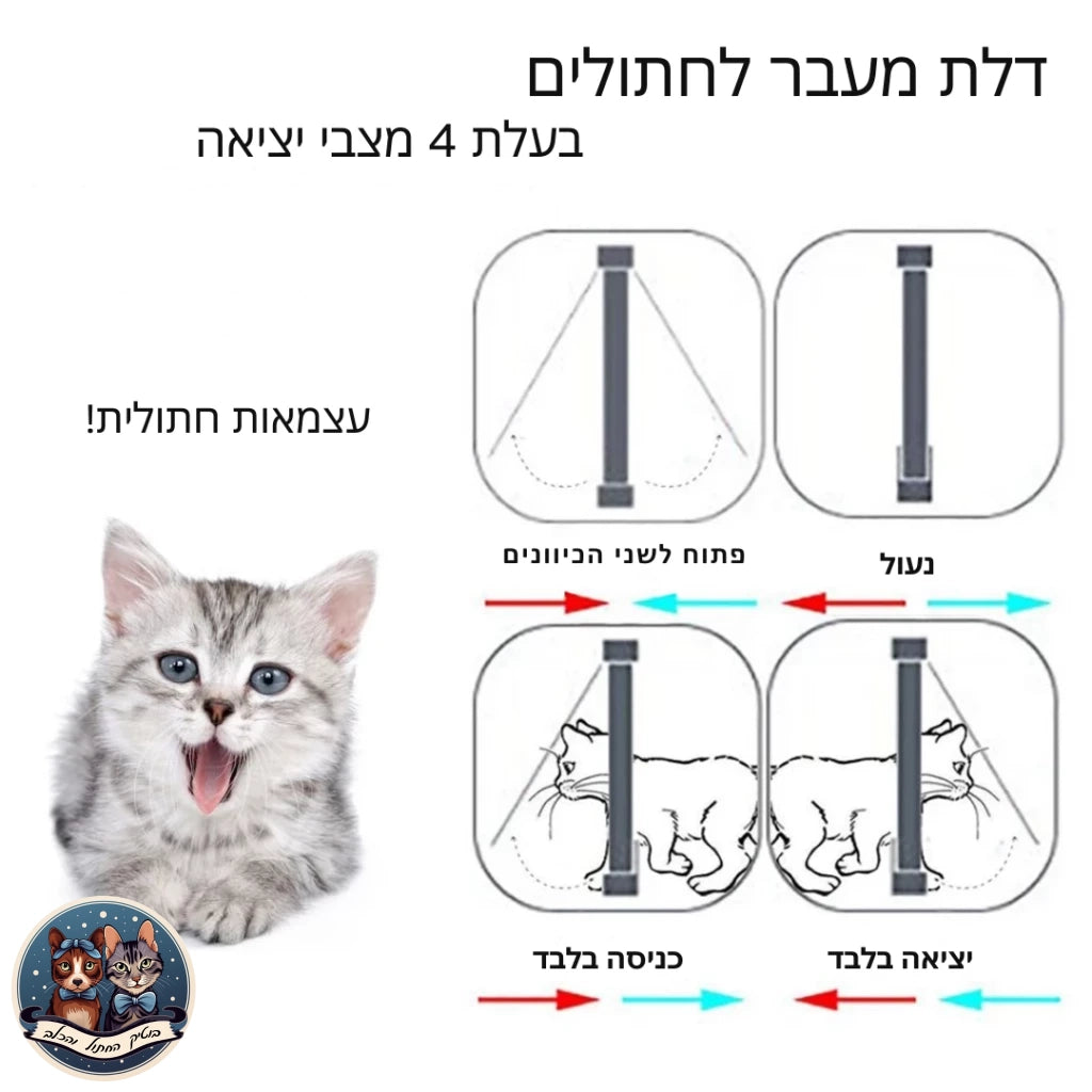 דלת מעבר לחתולים - בוטיק החתול והכלב - בוטיק החתול והכלב - לחתול - לכלב - cat - dog - catopia - petbest - פט בסט - אוכל - חול - מזרקת מים - דלת - גדול - קערות גג לחיות - רתמה - קטן - מצלמה - מתקן האכלה - נעליים - מיטה מזרקה - קערה - ג'אנגו